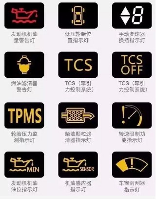 儀表盤故障燈圖片