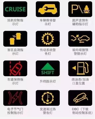 儀表盤故障燈圖片