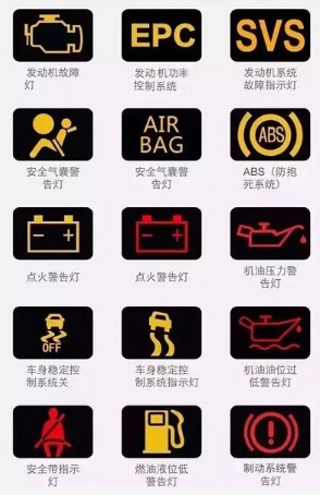 儀表盤故障燈圖片