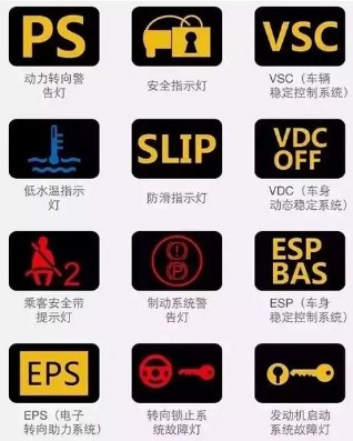 儀表盤故障燈圖片
