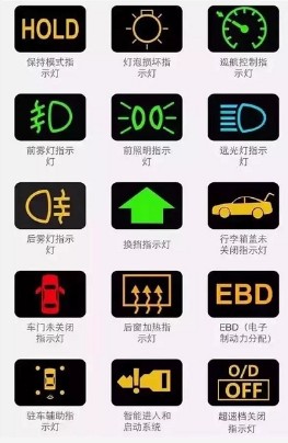 儀表盤故障燈圖片