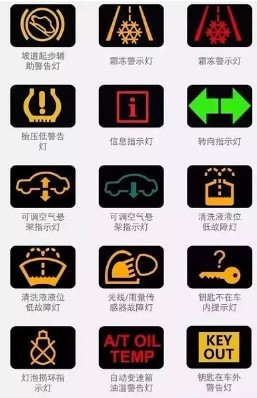 儀表盤故障燈圖片