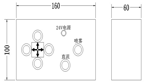 ˮ܇(ch)늄(dng)߉ˮք(dng)ƱP(pn)ߴ