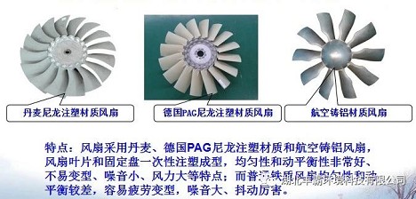 õĵPAG(yu)|(zh)L(fng)ȺͺTXL(fng)