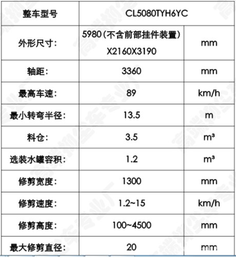 國六江鈴凱運(yùn)綜合養(yǎng)護(hù)綠籬修剪車技術(shù)參數(shù)圖片
