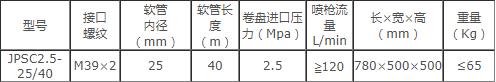 成都威斯特電動(dòng)消防軟管卷盤(pán) 成都威斯特電動(dòng)消防軟管卷盤(pán)