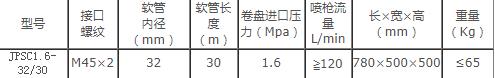成都威斯特電動(dòng)消防軟管卷盤(pán) 成都威斯特電動(dòng)消防軟管卷盤(pán)