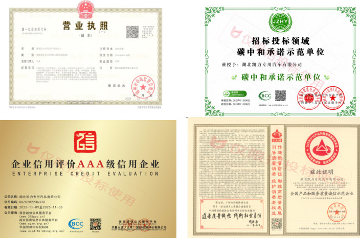 榮譽(yù)與資質(zhì)（部分）