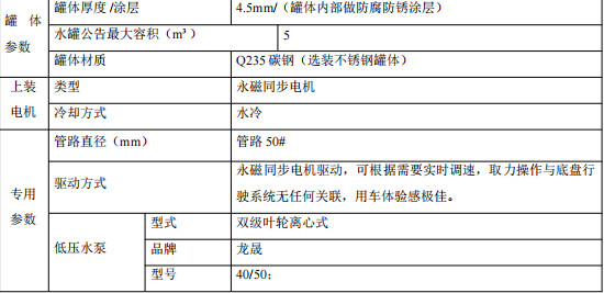 專用參數(shù)表