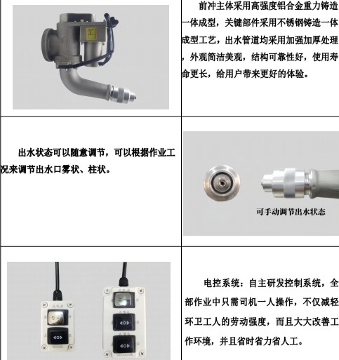 DD5020M/DD5020L늄ǰ_^Ҫ(ji)չʾ
