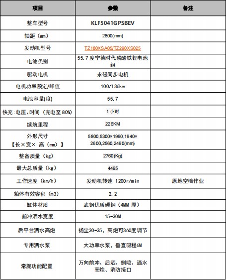 東風華神新能源2.2方灑水車整車技術參數(shù) 東風華神新能源2.2方灑水車整車技術參數(shù)